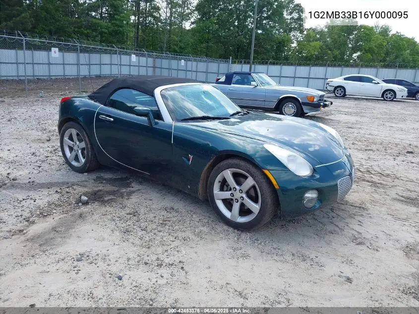 2006 Pontiac Solstice VIN: 1G2MB33B16Y000095 Lot: 42453376