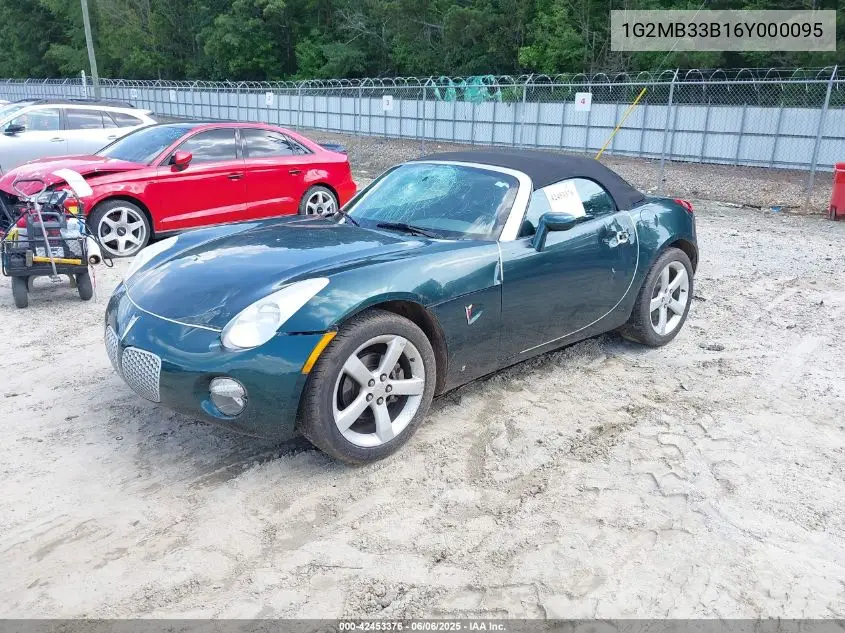 2006 Pontiac Solstice VIN: 1G2MB33B16Y000095 Lot: 42453376