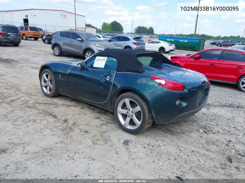 2006 Pontiac Solstice VIN: 1G2MB33B16Y000095 Lot: 42453376