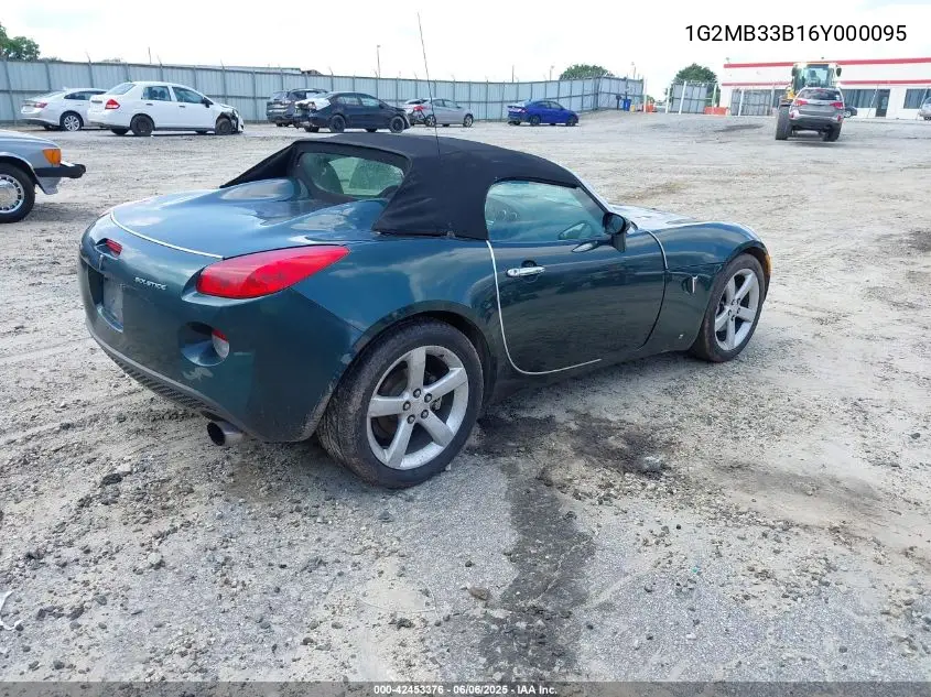 2006 Pontiac Solstice VIN: 1G2MB33B16Y000095 Lot: 42453376