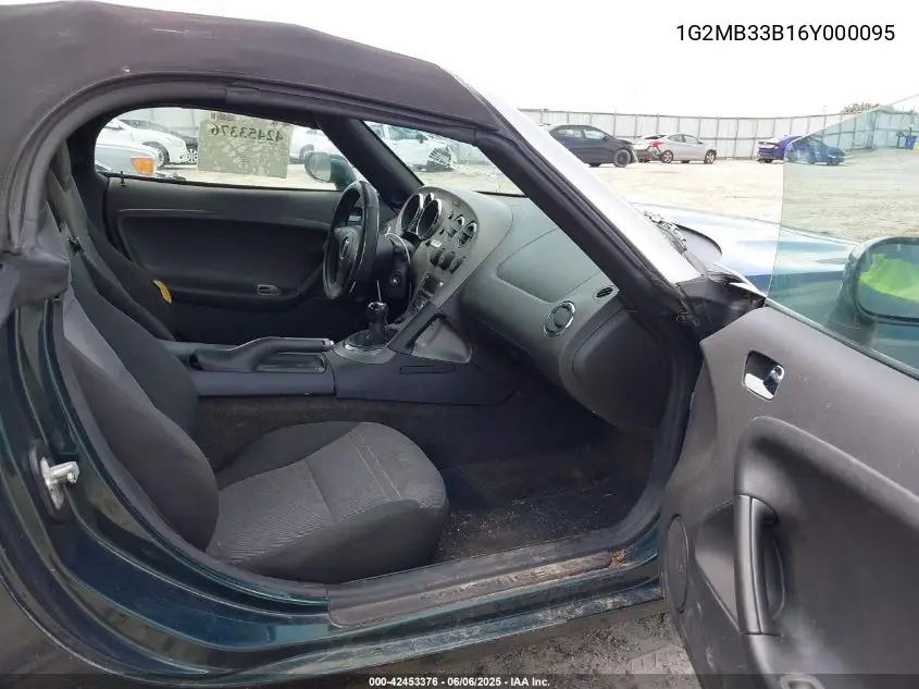 2006 Pontiac Solstice VIN: 1G2MB33B16Y000095 Lot: 42453376