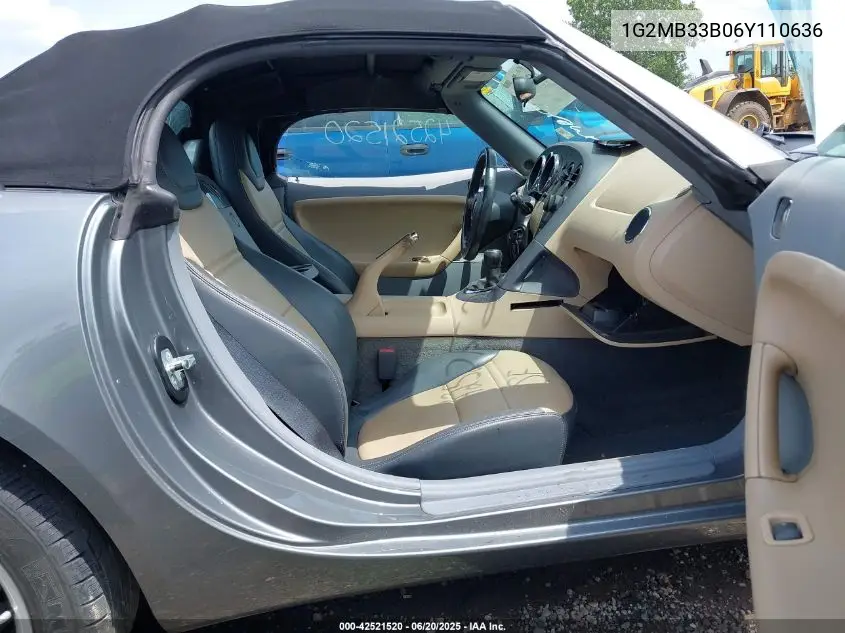 2006 Pontiac Solstice VIN: 1G2MB33B06Y110636 Lot: 42521520