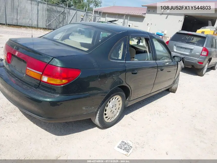 2001 Saturn L200 VIN: 1G8JU52FX1Y544803 Lot: 42745938
