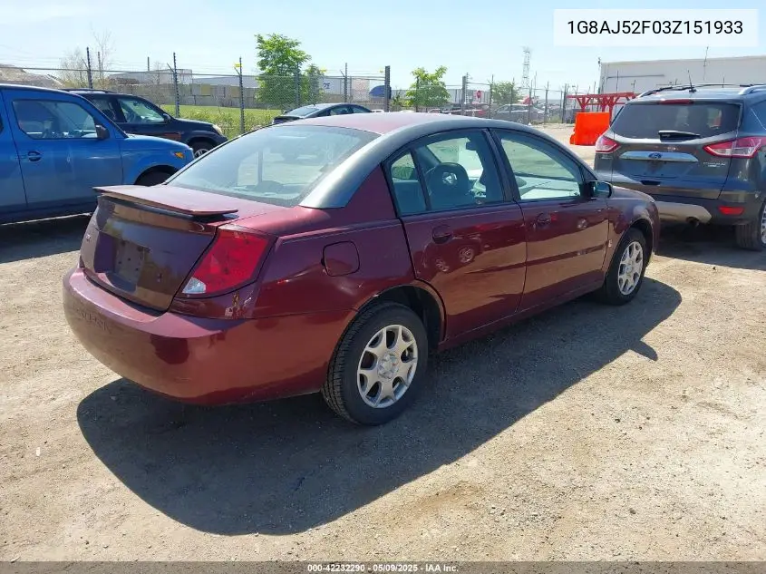2003 Saturn Ion 2 VIN: 1G8AJ52F03Z151933 Lot: 42232290