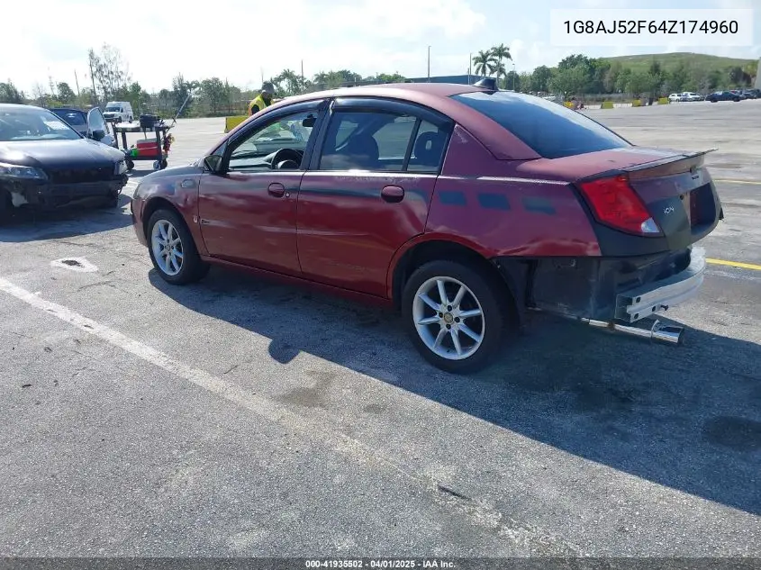 2004 Saturn Ion 2 VIN: 1G8AJ52F64Z174960 Lot: 41935502