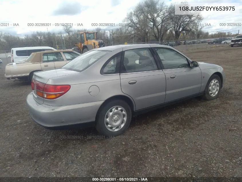 2000 Saturn Ls1 VIN: 1G8JU52F0YY653975 Lot: 30299301