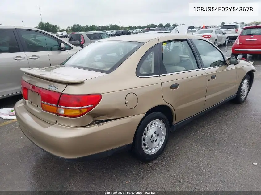 2002 Saturn L-Series L100 VIN: 1G8JS54F02Y543678 Lot: 42213978
