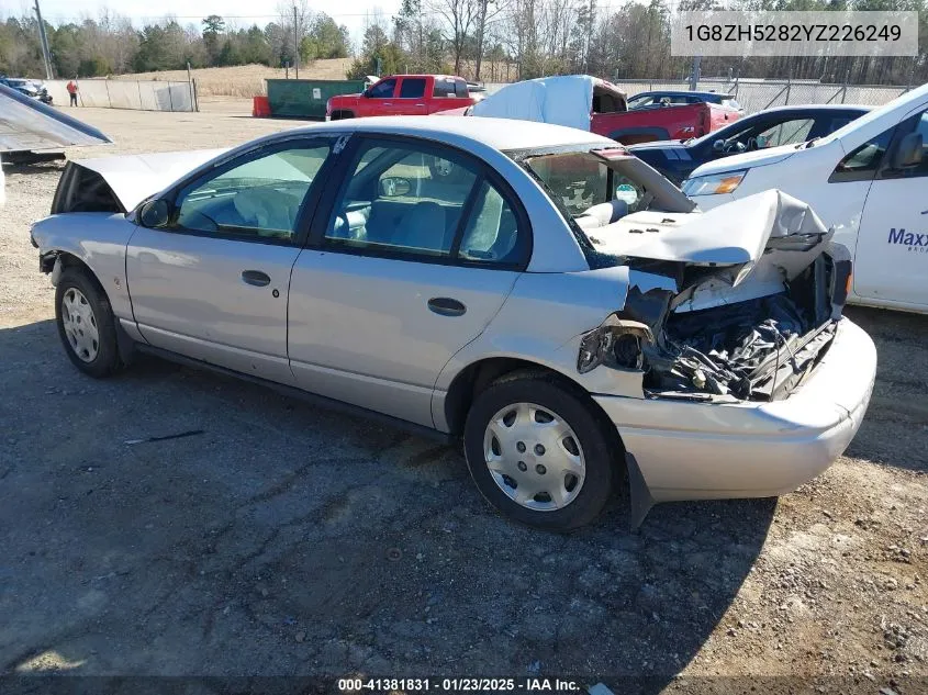 2000 Saturn Sl1 VIN: 1G8ZH5282YZ226249 Lot: 41381831