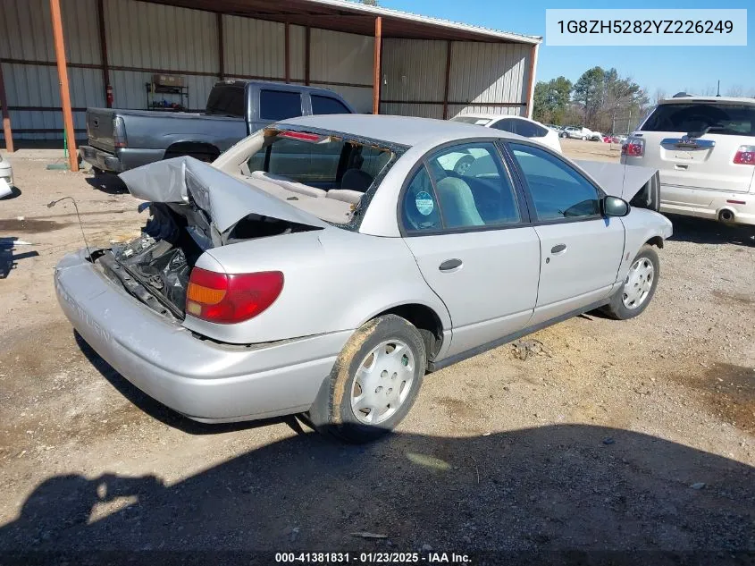 2000 Saturn Sl1 VIN: 1G8ZH5282YZ226249 Lot: 41381831