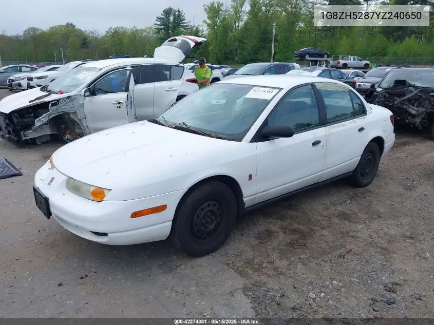 2000 Saturn Sl1 VIN: 1G8ZH5287YZ240650 Lot: 42274381