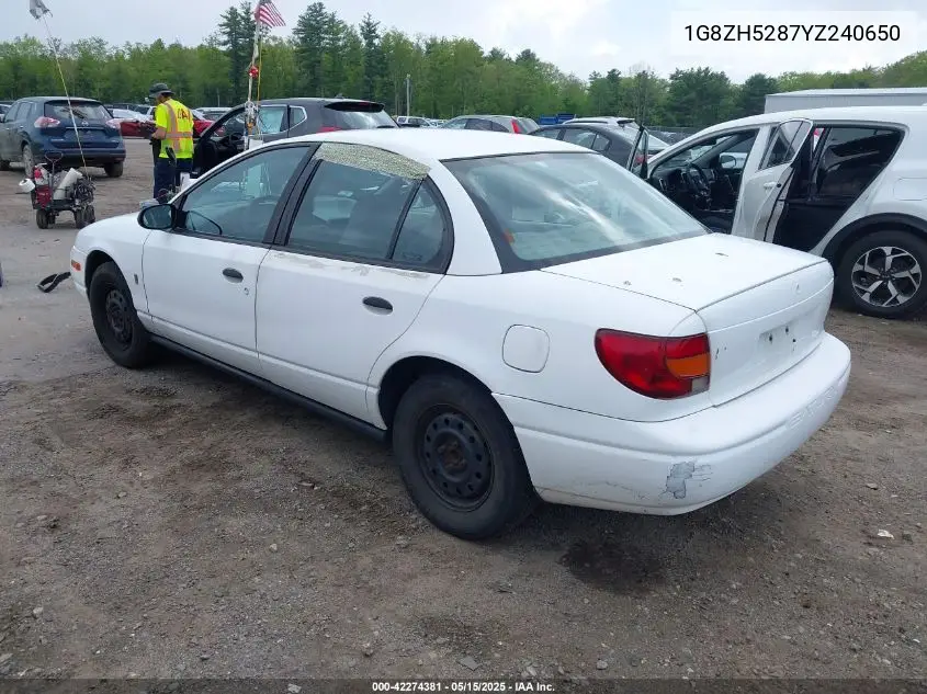 2000 Saturn Sl1 VIN: 1G8ZH5287YZ240650 Lot: 42274381