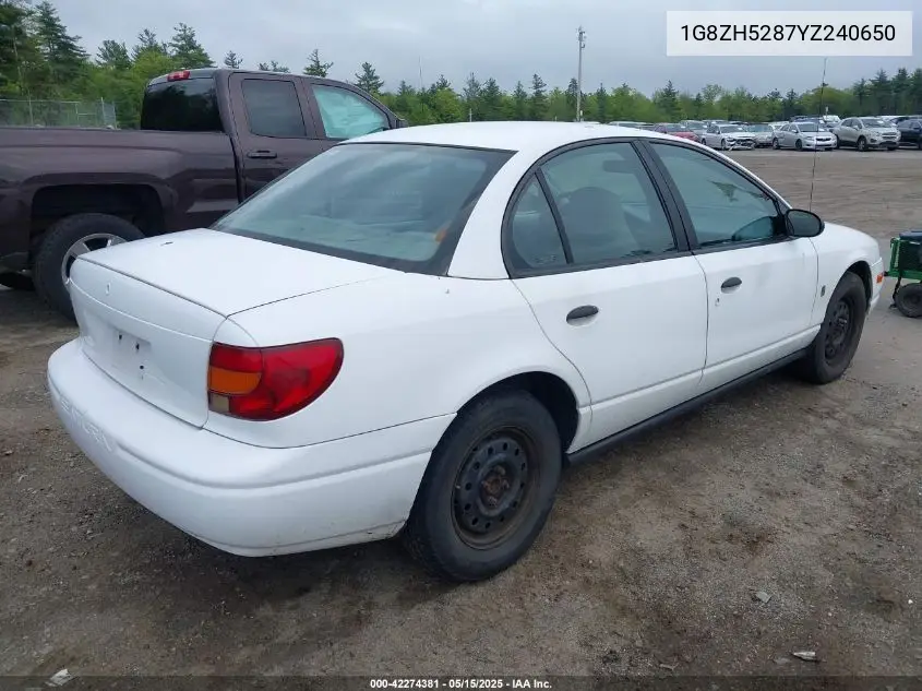2000 Saturn Sl1 VIN: 1G8ZH5287YZ240650 Lot: 42274381