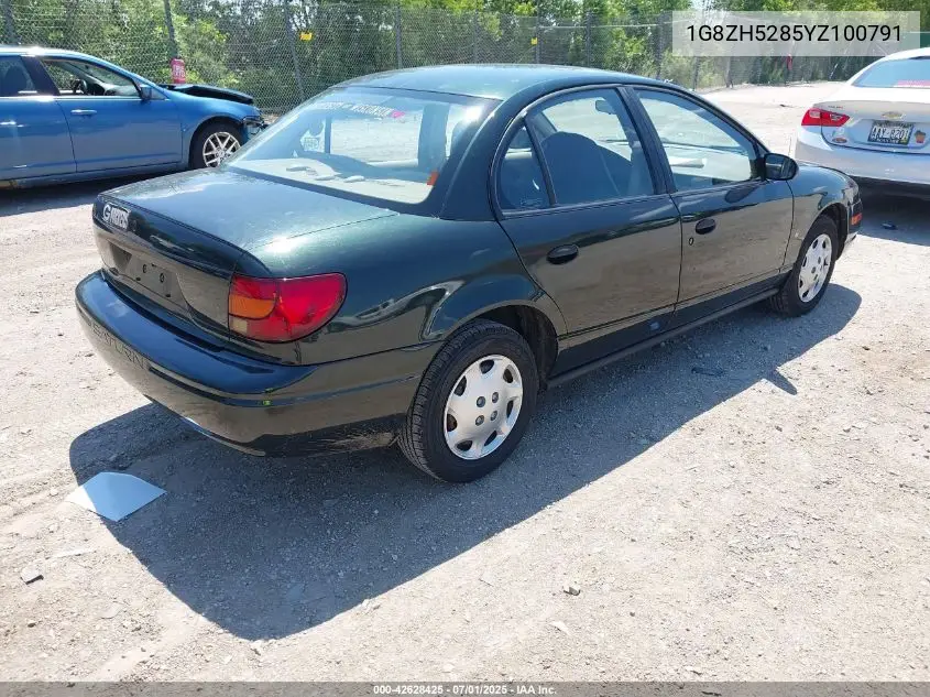 2000 Saturn Sl1 VIN: 1G8ZH5285YZ100791 Lot: 42628425
