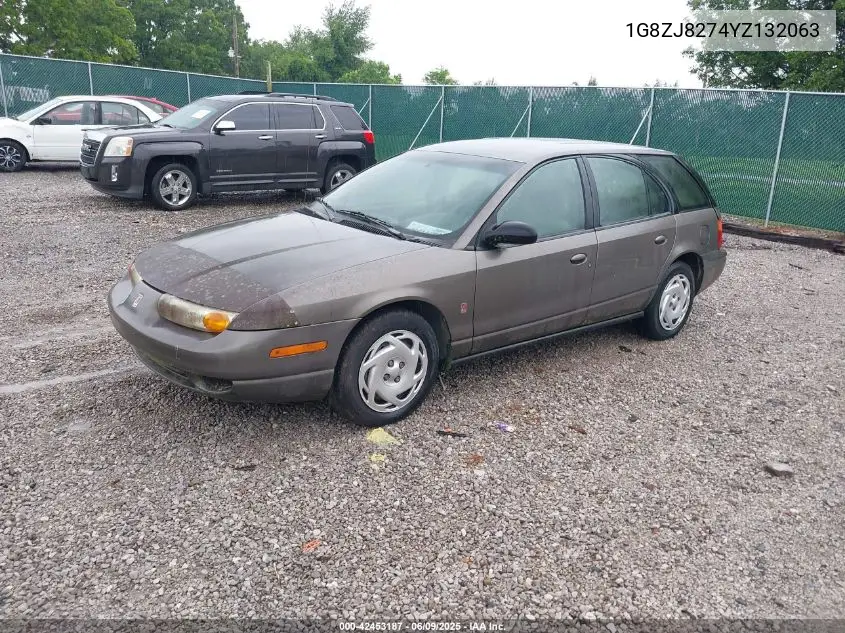 2000 Saturn Sw2 VIN: 1G8ZJ8274YZ132063 Lot: 42453187