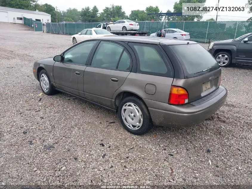 2000 Saturn Sw2 VIN: 1G8ZJ8274YZ132063 Lot: 42453187