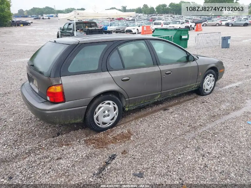 2000 Saturn Sw2 VIN: 1G8ZJ8274YZ132063 Lot: 42453187
