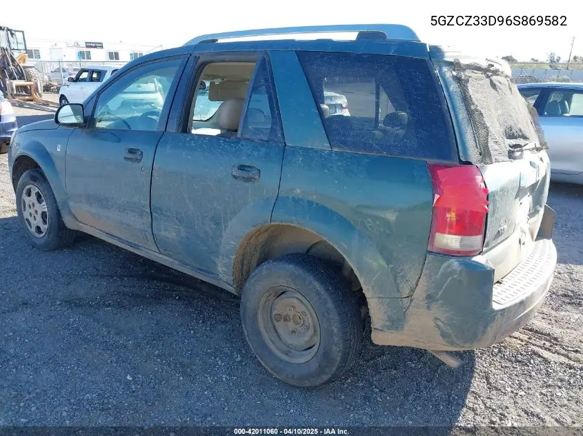 2006 Saturn Vue 4 Cyl VIN: 5GZCZ33D96S869582 Lot: 42011060