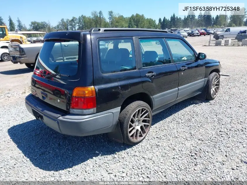jf1sf6358yh725348 JF1SF6358YH725348 2000 Subaru Forester L