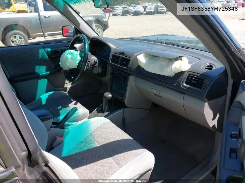 jf1sf6358yh725348 JF1SF6358YH725348 2000 Subaru Forester L