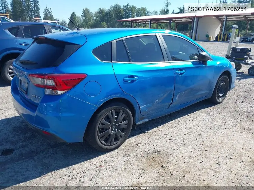 2020 Subaru Impreza 5-Door VIN: 4S3GTAA62L1706254 Lot: 42575559