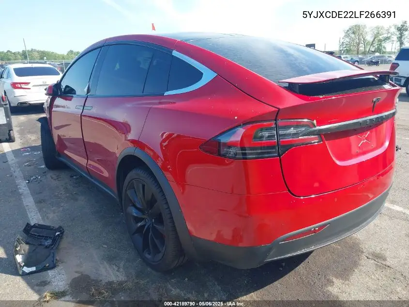 2020 Tesla Model X Long Range Dual Motor All-Wheel Drive/Long Range Plus Dual Motor All-Wheel Drive VIN: 5YJXCDE22LF266391 Lot: 42189790
