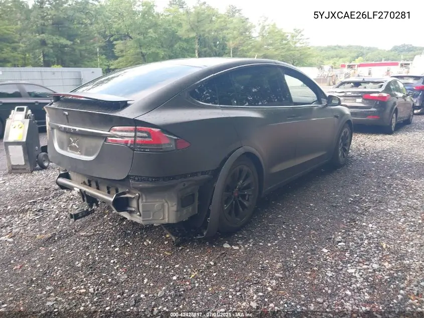 2020 Tesla Model X VIN: 5YJXCAE26LF270281 Lot: 42425817
