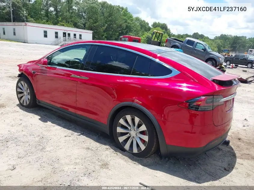 2020 Tesla Model X Performance Dual Motor All-Wheel Drive VIN: 5YJXCDE41LF237160 Lot: 42526884