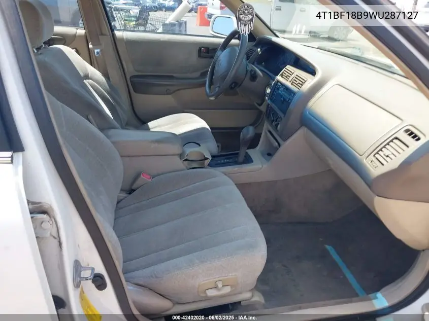 1998 Toyota Avalon Xl VIN: 4T1BF18B9WU287127 Lot: 42402020
