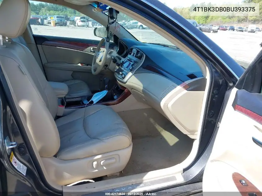 4t1bk3db0bu393375 4T1BK3DB0BU393375 2011 Toyota Avalon