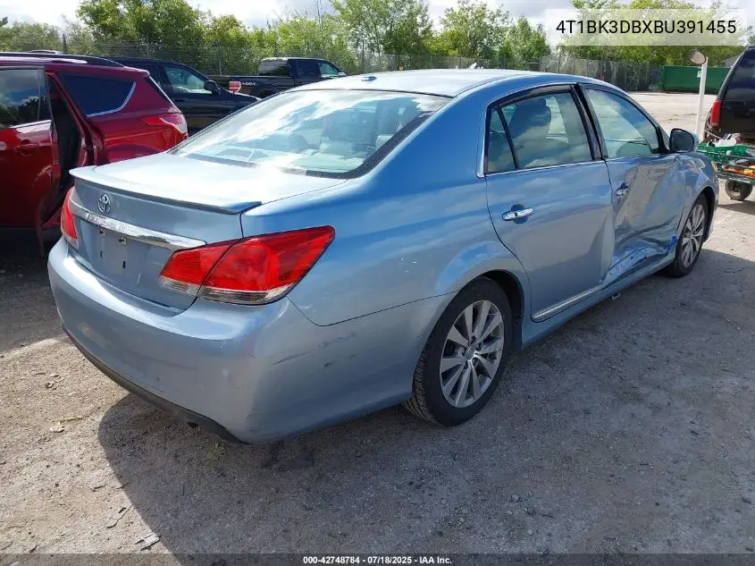 2011 Toyota Avalon Limited VIN: 4T1BK3DBXBU391455 Lot: 42748784