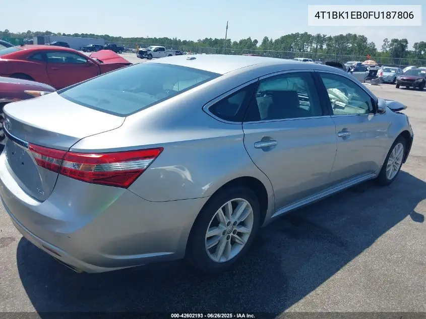 2015 Toyota Avalon Xle VIN: 4T1BK1EB0FU187806 Lot: 42602193