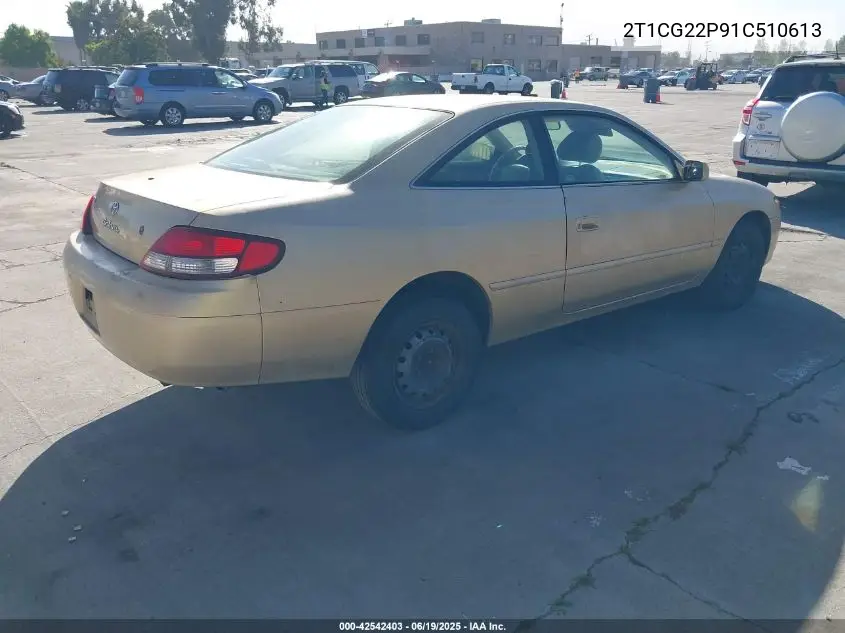 2001 Toyota Camry Solara Se VIN: 2T1CG22P91C510613 Lot: 42542403