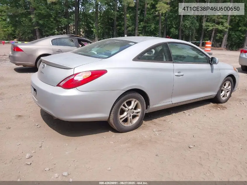 2006 Toyota Camry Solara Se VIN: 4T1CE38P46U600650 Lot: 42620091
