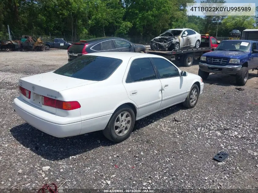 2000 Toyota Camry Le VIN: 4T1BG22K0YU995989 Lot: 42285055