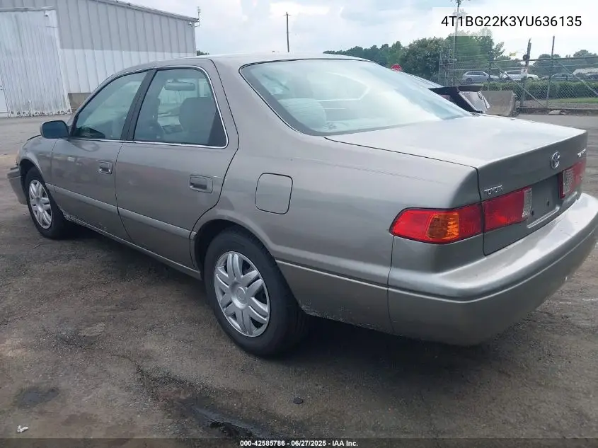 2000 Toyota Camry Le VIN: 4T1BG22K3YU636135 Lot: 42585786