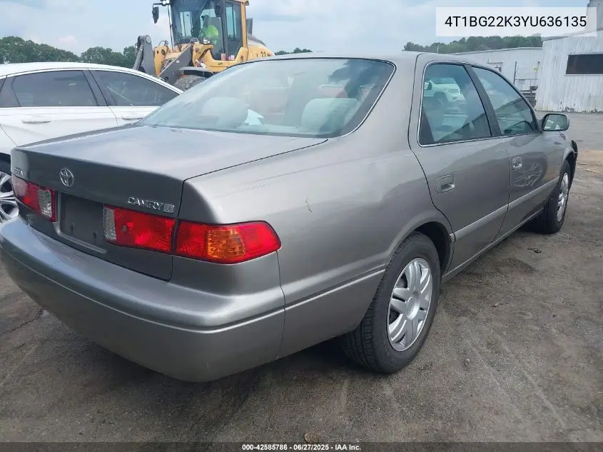 2000 Toyota Camry Le VIN: 4T1BG22K3YU636135 Lot: 42585786