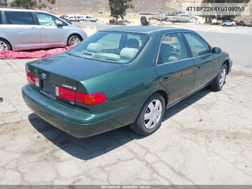 2000 Toyota Camry Le V6 VIN: 4T1BF22K4YU109269 Lot: 42592320