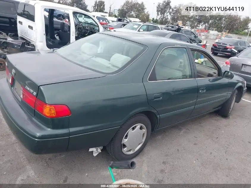 2000 Toyota Camry Ce VIN: 4T1BG22K1YU644119 Lot: 42592667