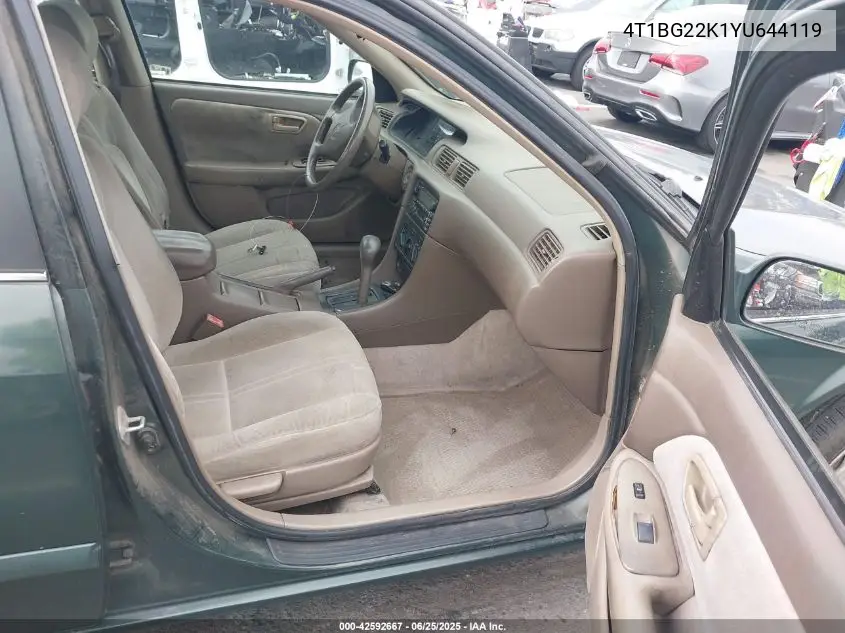 2000 Toyota Camry Ce VIN: 4T1BG22K1YU644119 Lot: 42592667