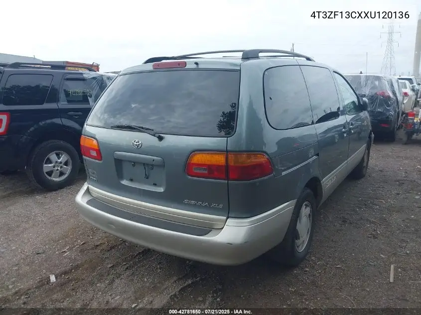 1999 Toyota Sienna Xle VIN: 4T3ZF13CXXU120136 Lot: 42781650