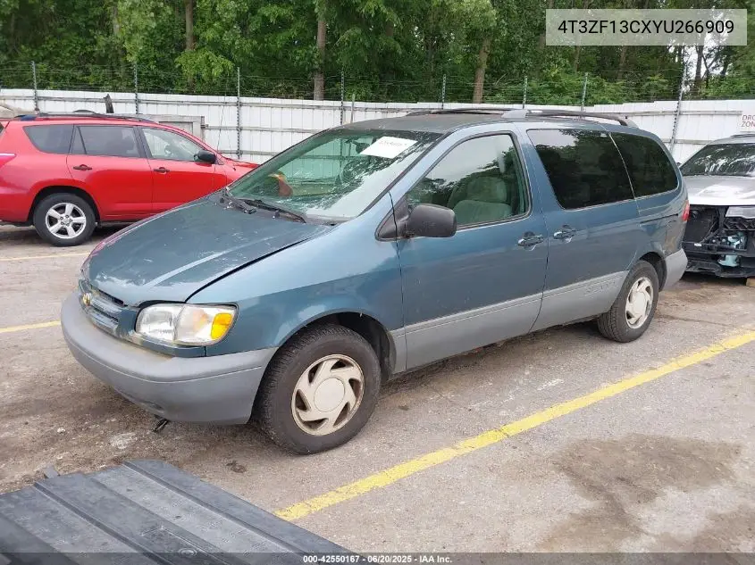 2000 Toyota Sienna Le VIN: 4T3ZF13CXYU266909 Lot: 42550167