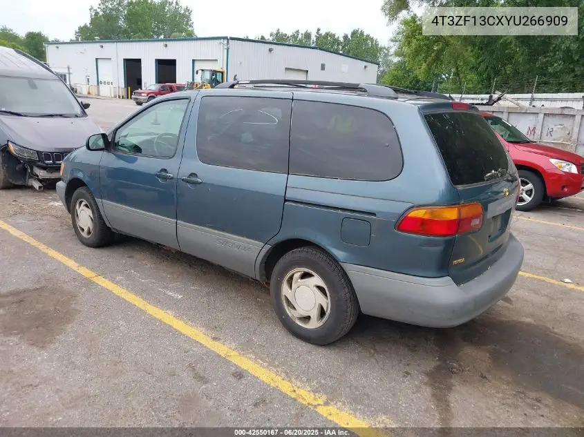 2000 Toyota Sienna Le VIN: 4T3ZF13CXYU266909 Lot: 42550167