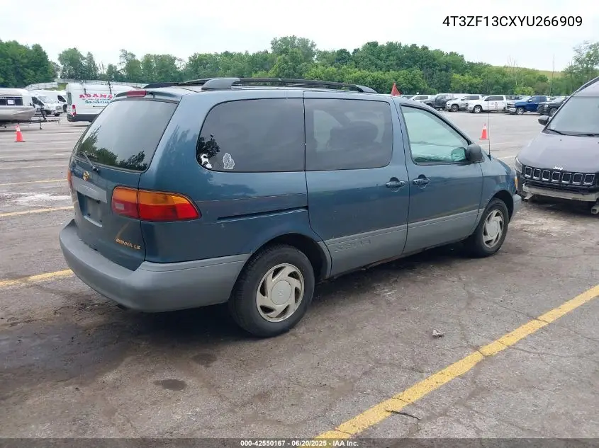 2000 Toyota Sienna Le VIN: 4T3ZF13CXYU266909 Lot: 42550167