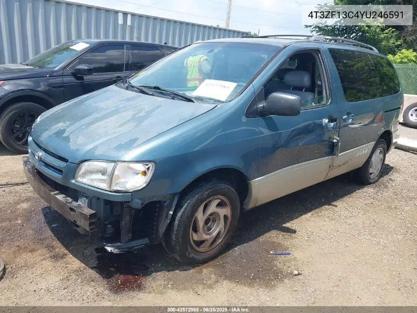 2000 Toyota Sienna Xle VIN: 4T3ZF13C4YU246591 Lot: 42572985
