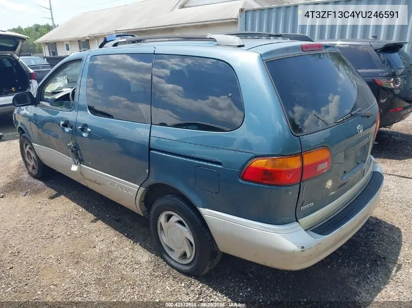 2000 Toyota Sienna Xle VIN: 4T3ZF13C4YU246591 Lot: 42572985