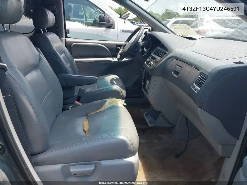 2000 Toyota Sienna Xle VIN: 4T3ZF13C4YU246591 Lot: 42572985