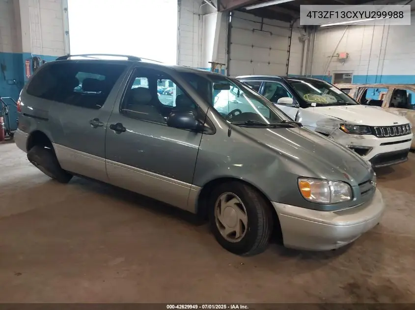 2000 Toyota Sienna Xle VIN: 4T3ZF13CXYU299988 Lot: 42629949