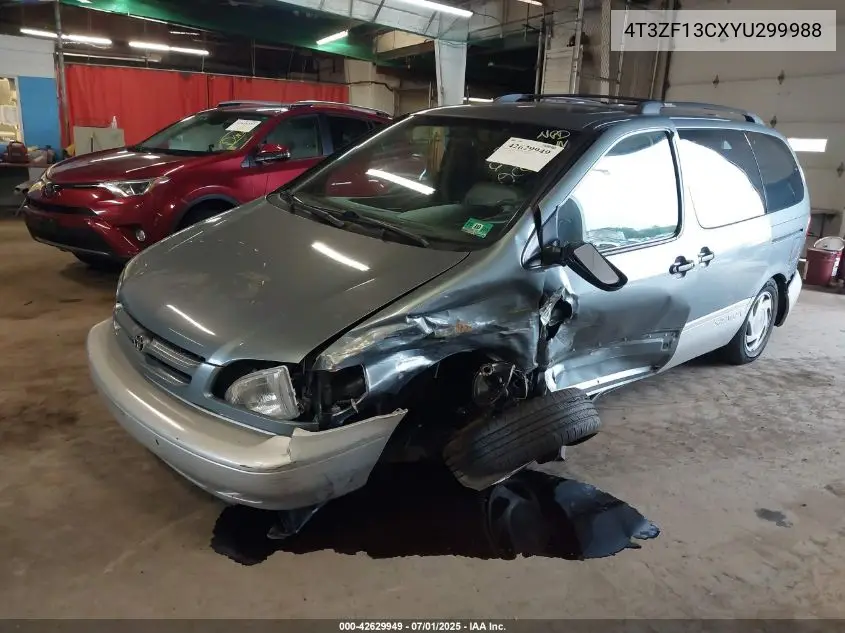 2000 Toyota Sienna Xle VIN: 4T3ZF13CXYU299988 Lot: 42629949