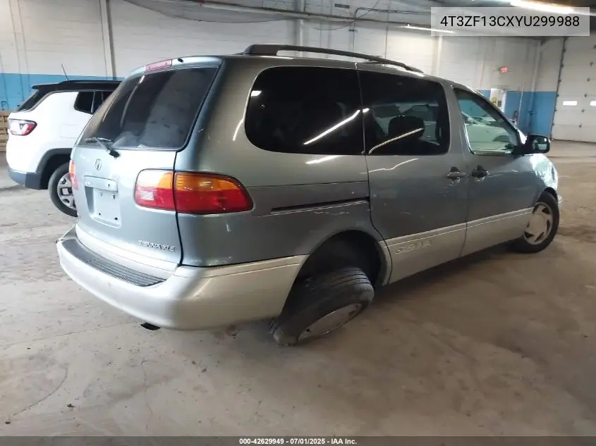 2000 Toyota Sienna Xle VIN: 4T3ZF13CXYU299988 Lot: 42629949