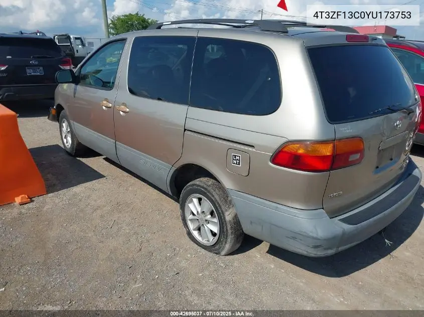 2000 Toyota Sienna Le VIN: 4T3ZF13C0YU173753 Lot: 42695037